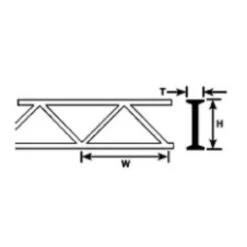 Plastruct 90654 - Styrene Warren Open Web Truss - Multi Scale